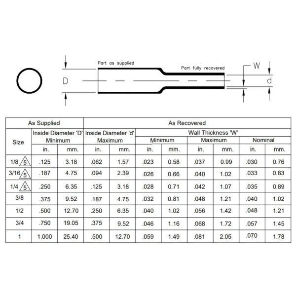Raychem Dr-25 1/2&Quot; Heat Shrink Tubing