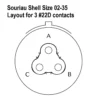 Souriau 8STA0-02-35SC Connector Souriau 8STA0-02-35SC Connector