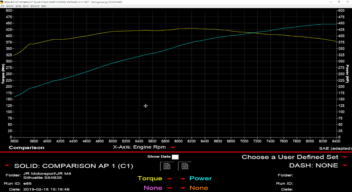 The Best Standalone Ecu For The Bmw S54 2 Dynapack Dyno Graph Of A Jr Motorsport Bmw S54 Engine Built And Tuned By Xtra Motorsport On An Emtron Kv8, Showing Torque And Power Across The Rev Range With Double Vanos Active