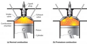 Engine knock damage — piston crown erosion and ringland failure from sustained detonation at high RPM under load
