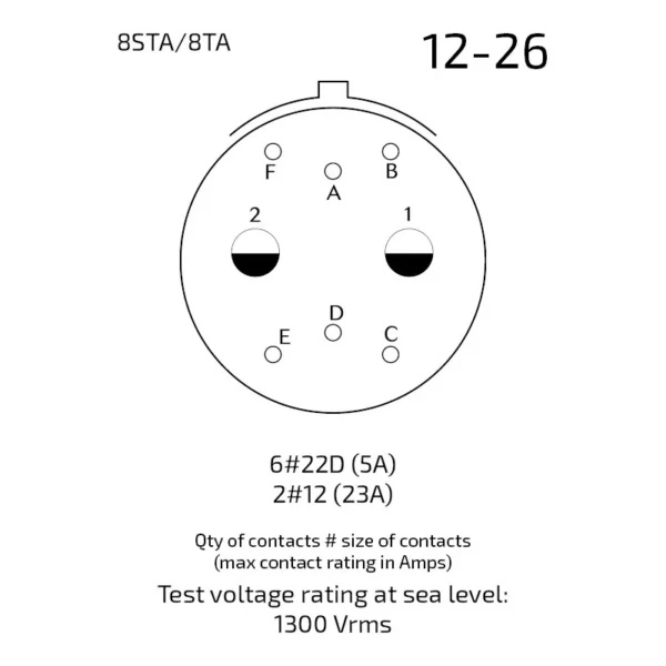 Souriau 8STA0-12-26SN Connector