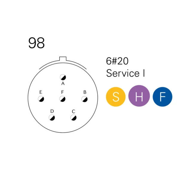 Souriau-8Stax-10-98-Accordo-di-Contatto Souriau 8Sta Configurazione Shell 10 Layout 98 Disposizione dei contatti