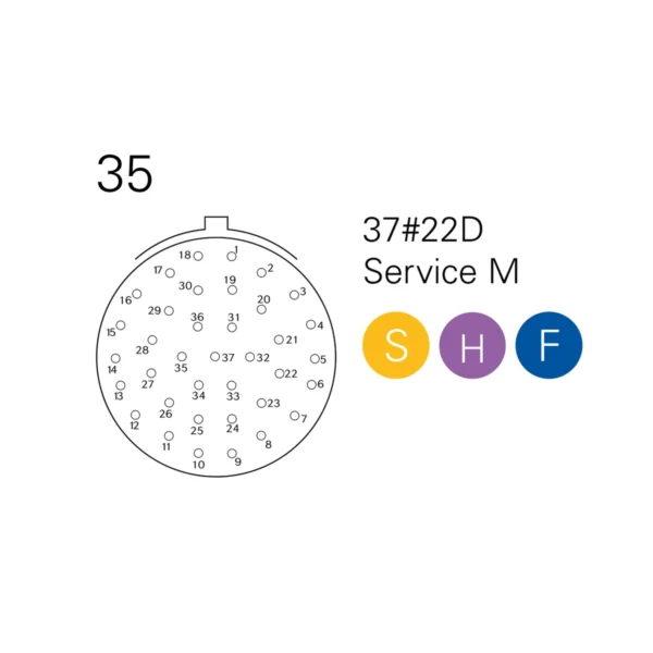 Souriau 8Sta Shell 14 Layout 35 Contact Arrangement