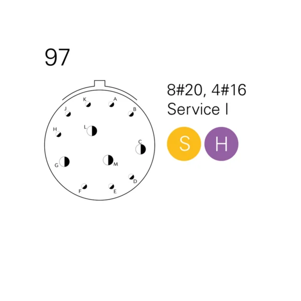 Souriau 8Sta Disposition de la coque 14, agencement 97 contacts