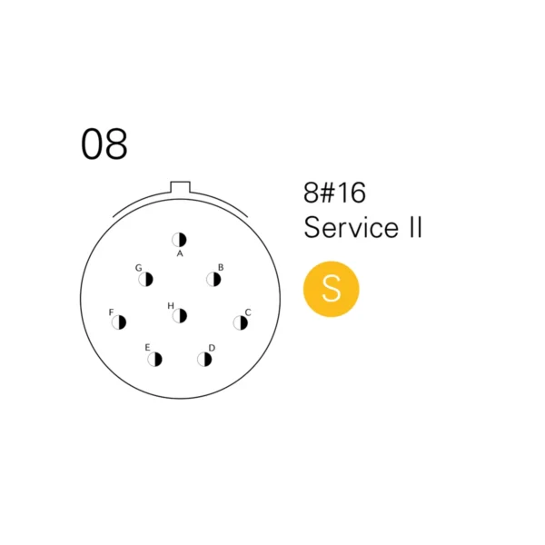 Souriau-8Stax-16-08-Contact-Arrangement Souriau 8Sta Shell 16 Layout 08 Contact Arrangement